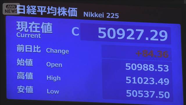 午前の日経平均株価 一進一退 終値5万927円（前日比＋84円）