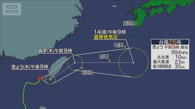 東京など今季一番の冷え込み　沖縄は台風影響で記録的大雨