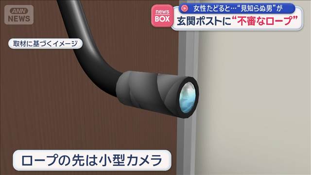 玄関ポストに“不審なロープ”　女性がたどると…“見知らぬ男”が