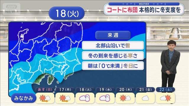 【関東の天気】あすも広く晴れ行楽日和　来週は本格的に冬支度を