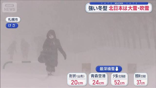 【全国の天気】あす関東や九州に寒気到来　冬日地点は今季最多に　昼も気温上がらず