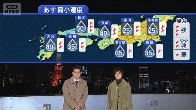 【全国の天気】寒気南下 きょう各地12月の寒さ　あす上がるエリア 下がるエリアは…