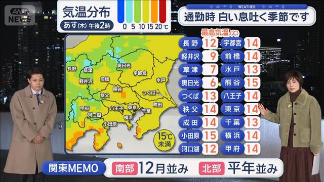 【関東の天気】気温差大　朝晩はしっかり防寒対策を！　今年最後の3連休予報