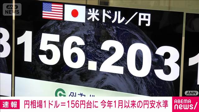 1ドル＝156円台に　今年1月以来の円安水準