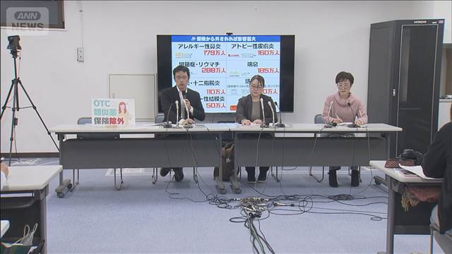 「OTC類似薬」保険適用外しに「反対」　全国保険医団体連合会