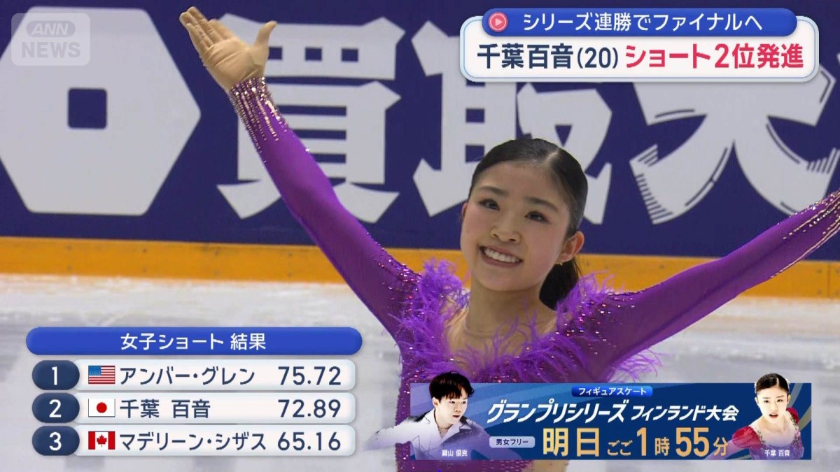 フィギュア千葉百音（20）ショート2位発進　シリーズ連勝でファイナルへ