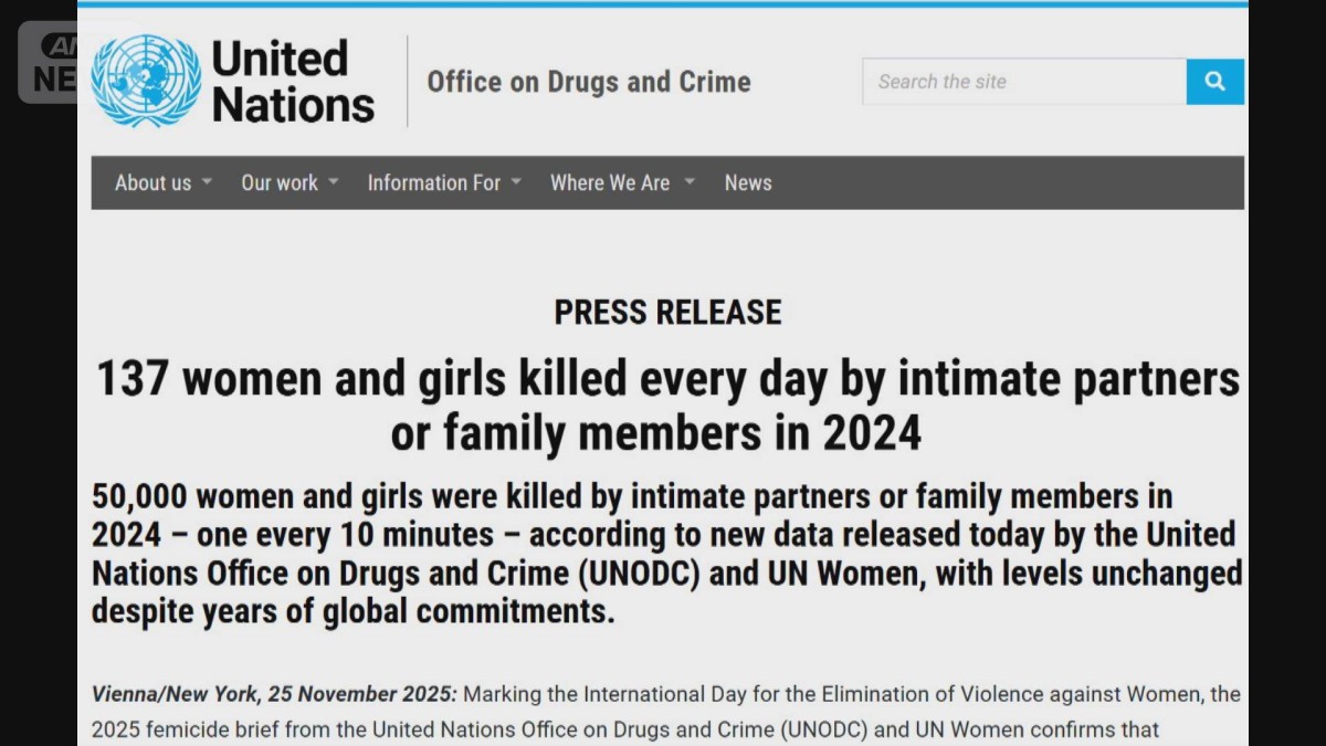 交際相手や家族に殺害された女性　世界で5万人　去年1年間　国連が報告書で対策訴え