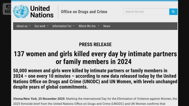 交際相手や家族に殺害された女性　世界で5万人　去年1年間　国連が報告書で対策訴え