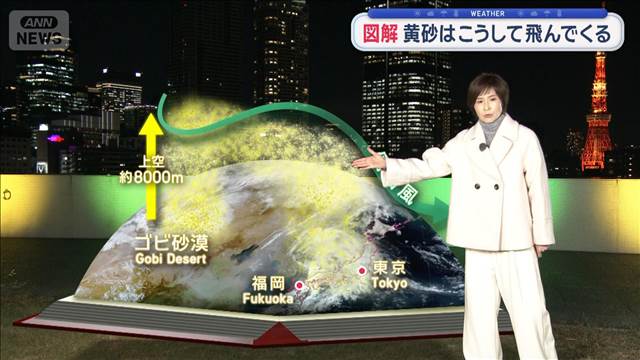 【全国の天気】低気圧急発達　27日は西から下り坂　雷雨注意　強風で交通機関に影響も