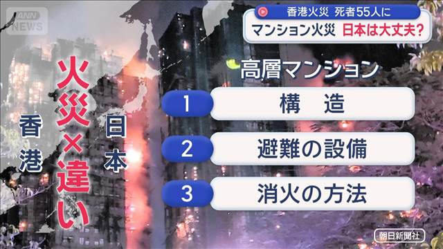 香港高層マンション火災で死者55人に　日本は大丈夫？注目すべき“3つの違い”