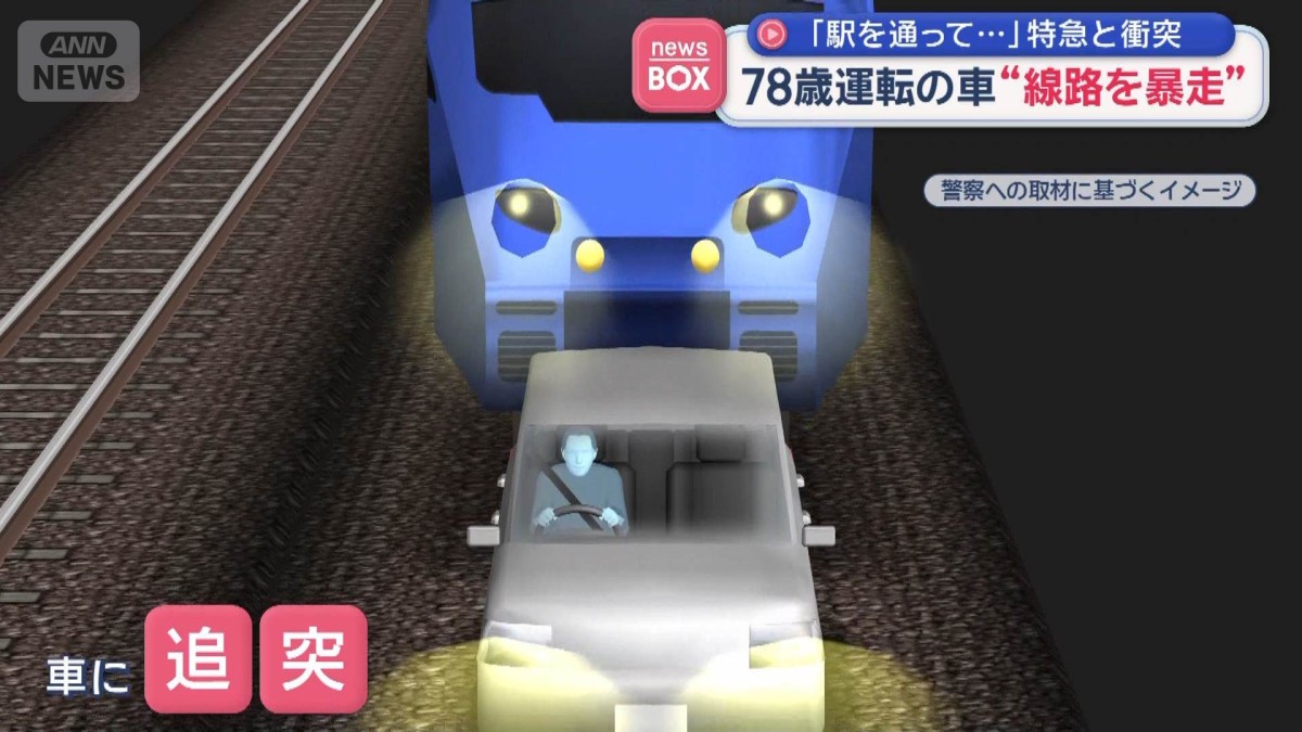 78歳運転の車が“線路を暴走”　後ろから迫る特急列車　ついに追突