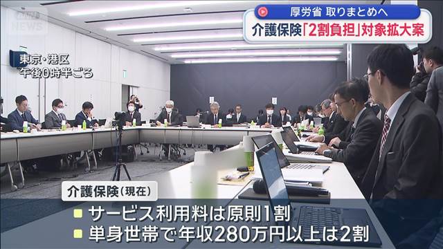 介護保険「2割負担」対象拡大案　最大2.2万円増　厚労省が取りまとめへ