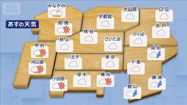 【関東の天気】あすは気温↓暖かい服装で　都心も一時的に雨に？