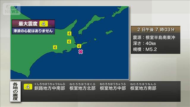 北海道 釧路地方中南部、根室地方北部、根室地方中部、根室地方南部で震度4