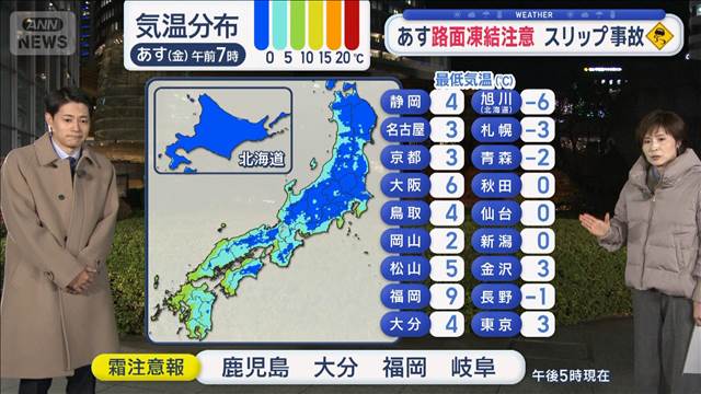 【全国の天気】北日本　あすにかけて暴風雪警戒　関東で今季一番　空気の乾燥本格化