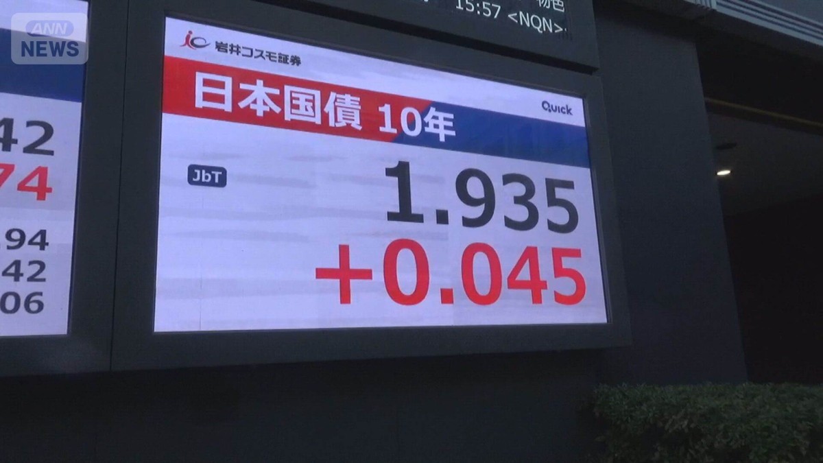長期金利1.935％に上昇 利上げ観測や積極財政への警戒感で