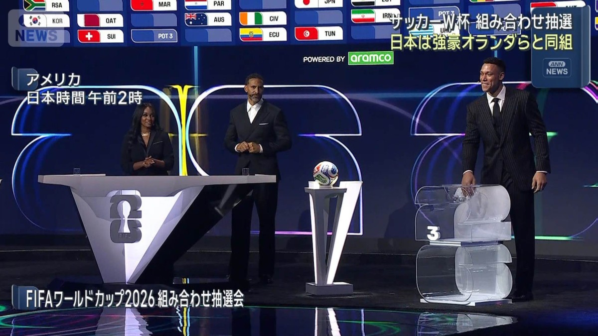 サッカーW杯 組み合わせ抽選 日本は強豪オランダらと同組