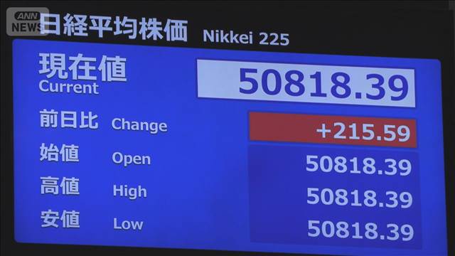 米0.25％利下げ受けて東証株価・為替の反応は