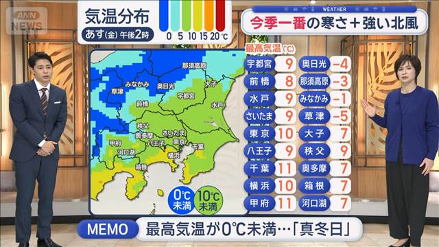 【関東の天気】あす空気乾燥に強風…火災に警戒　今週末 空気カラカラ解消！？