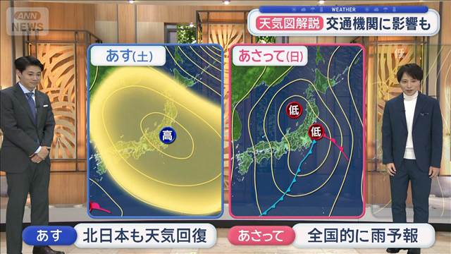 【全国の天気】乾燥解消　東京は久々の雨　週末は真冬並み　東京9℃予想