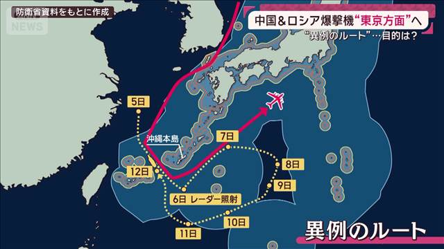 中国＆ロシア爆撃機“東京方面行き”ねらいは 侵入繰り返し常態化「サラミ戦略」とは