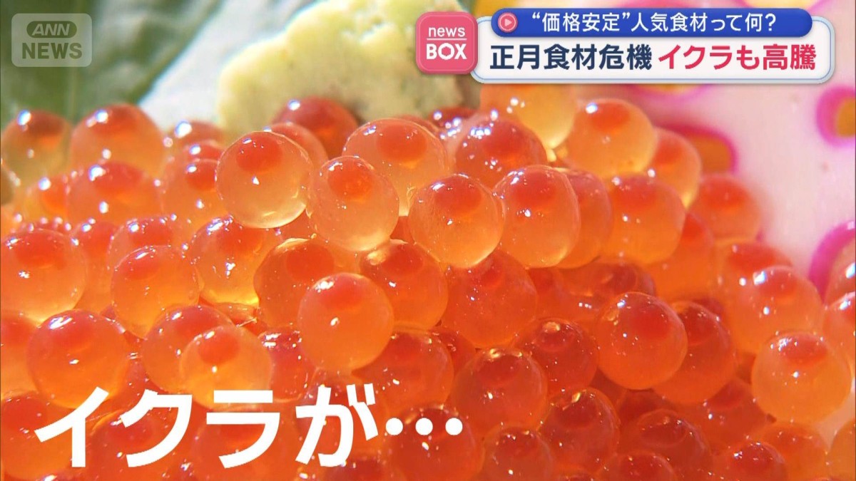 正月食材危機　イクラも高騰　“価格安定”人気食材って何？