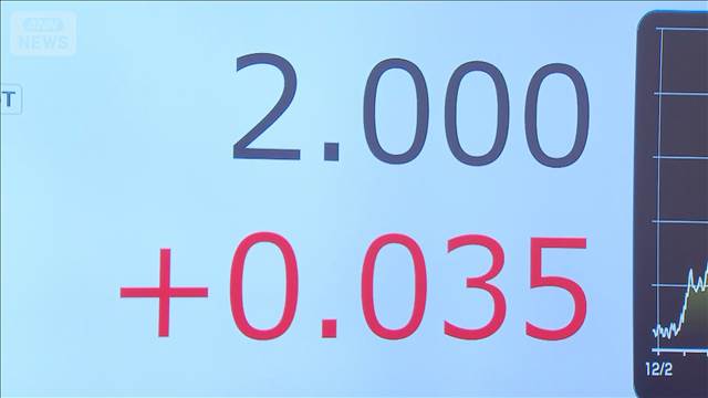 日銀 1年ぶり利上げ決定 債券市場では長期金利上昇2％台に