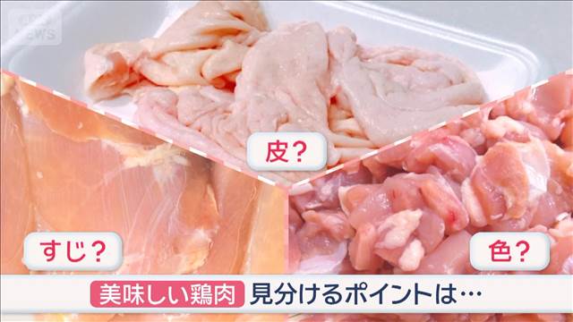 美味しい“鶏肉”ドコ見て選ぶ？ 注目点はすじ？皮？色？ 年末高騰だから…知って得！