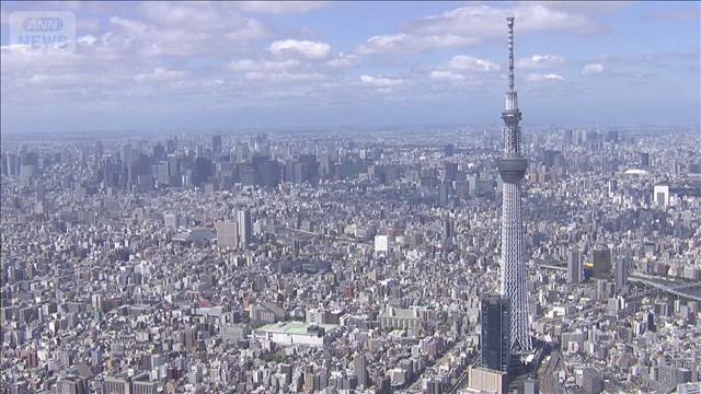来年1月～4月までの食品値上げ 3500品目超　前年比4割減ペース　