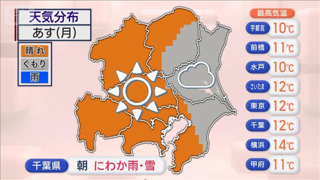 大晦日 冬型強まり寒気流入　年末年始 日本海側で雪に…
