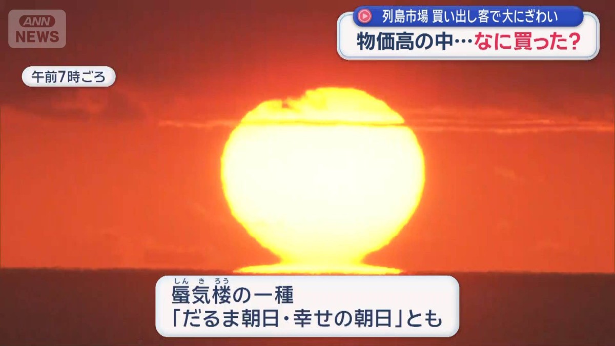 列島各地　新年へ準備すすむ　物価高の中…なに買った？