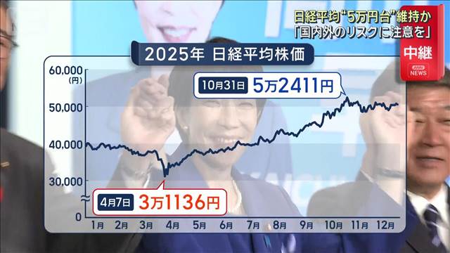 年内最後の取引 日経平均“5万円台”維持か　「国内外のリスクに注意を」