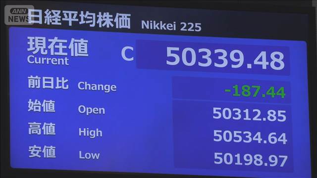 日経平均株価　今年の終値5万339円（前年比＋1万445円）　1年の終値で初5万円超