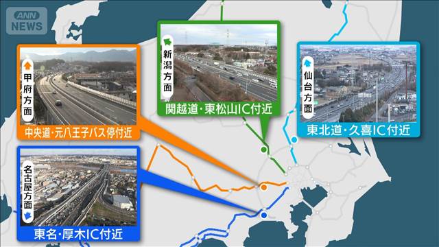 高速道路の渋滞　上り下りともピークの予測
