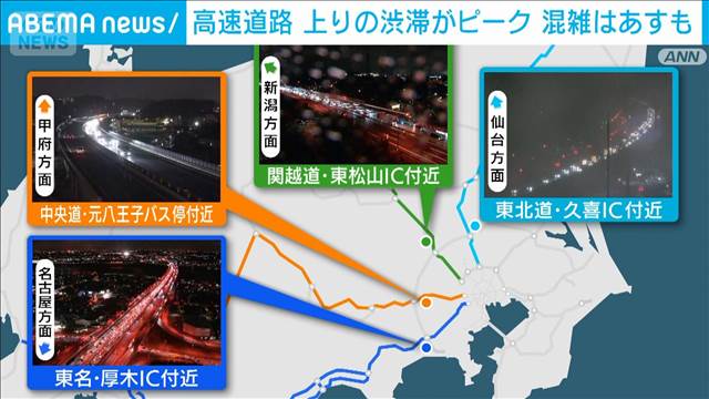 高速道路　各地で激しい渋滞　上りピークに　混雑あすも