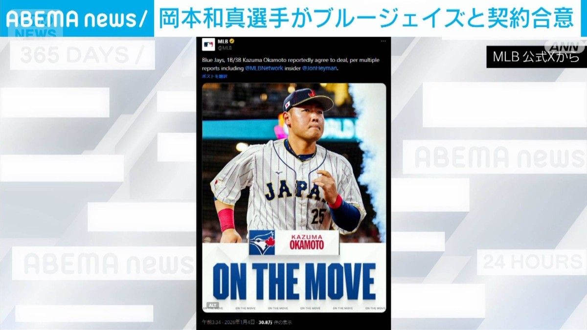 【速報】岡本和真がブルージェイズと契約合意 4年総額で約94億円か