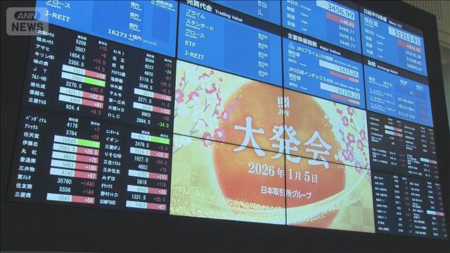 新年初取引　株価は大幅上昇　リスクへの備え求める声も