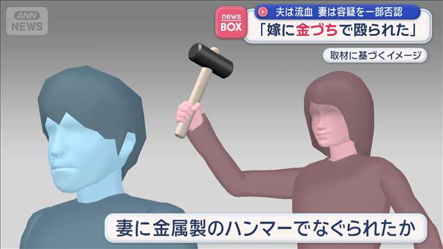 「嫁に金づちで殴られた」　夫は流血 妻は容疑を一部否認