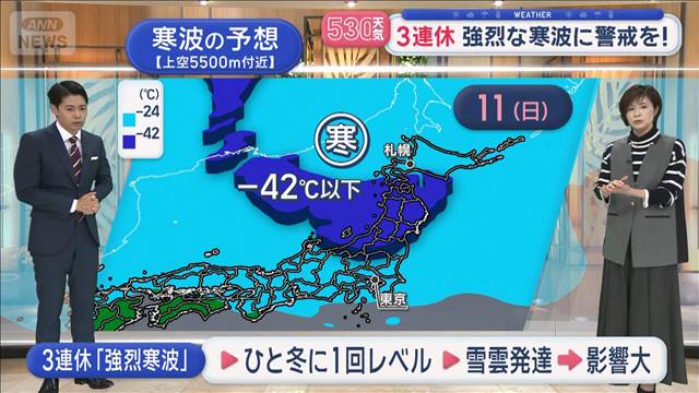 【全国の天気】積雪急増 各地で今季最大に　3連休“強烈な寒波”に警戒を！