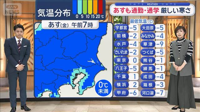 【関東の天気】今年から開始「林野火災警報」発令中　9日も火災の気象条件そろい警戒