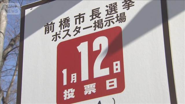 前橋市長選　きょう投開票日　夜にも大勢判明の見通し