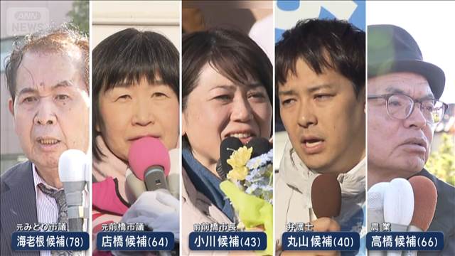 前橋市長選　投票始まる　「期日前」は5割増