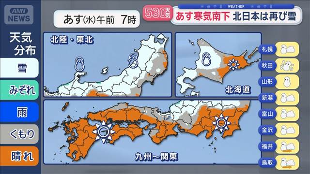 【全国の天気】列島暴風　まるで春の嵐　あす寒気南下　北日本は再び雪