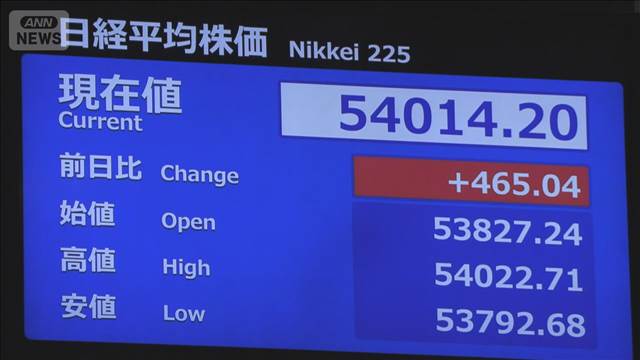 日経平均 初の5万4000円台　解散観測で「高市トレード」続く