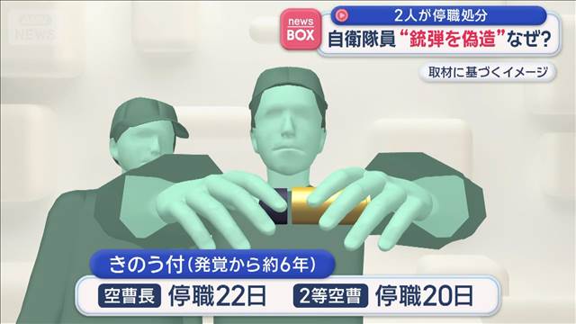 自衛隊員が“銃弾を偽造”なぜ？　2人が停職処分