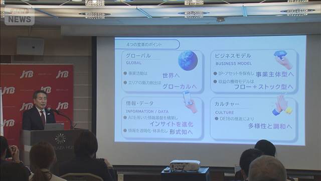 JTBが10年間の長期ビジョンを発表　営業利益を5倍へ　グローバル事業に注力