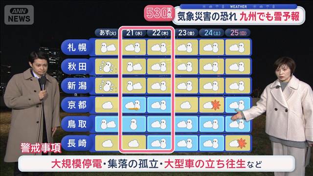 【全国の天気】警報級の大雪 影響は広範囲　鉄道・高速など交通機関に乱れ