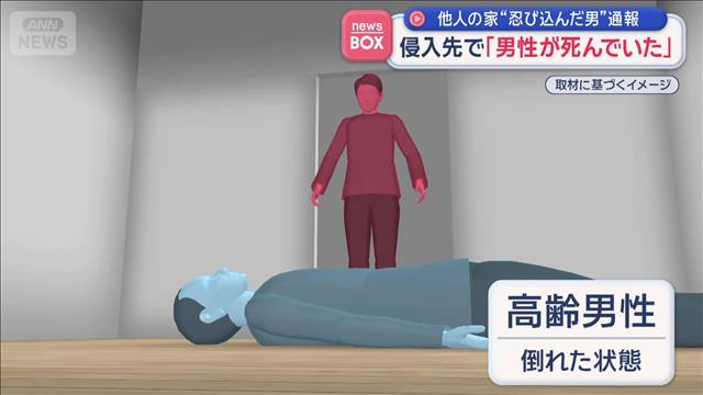 侵入先で「男性が死んでいた」　他人の家に“忍び込んだ男”が通報　大阪