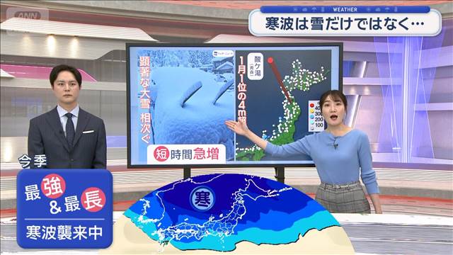 【関東の天気】寒波で空気カラカラも長期戦　強風＋乾燥 火災のリスクあすも