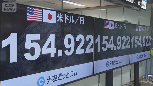 円高加速　一時153円台に　協調介入への警戒強まる